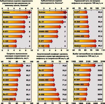 chart_02