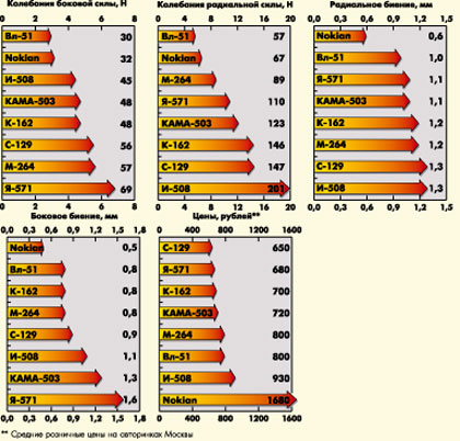 chart_03